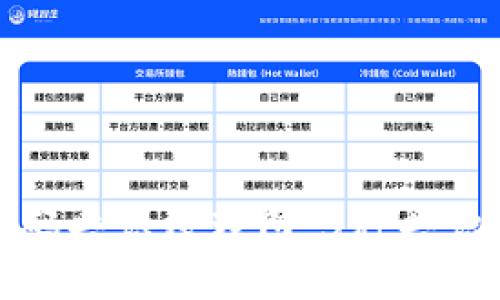 深入解析区块链密码共识原理图：5种共识机制的运作与比较