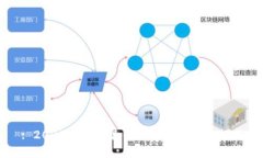 : 2023年十大最佳加密货币