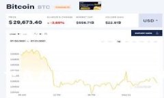 2023年最全欧意钱包下载指