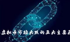 2023年虚拟币市场大跌的五