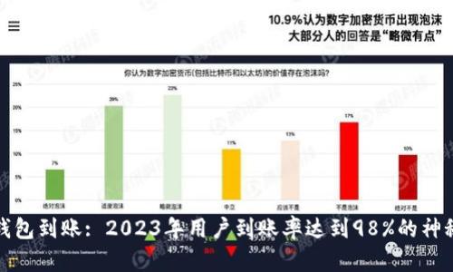 : TP钱包到账: 2023年用户到账率达到98%的神秘技巧