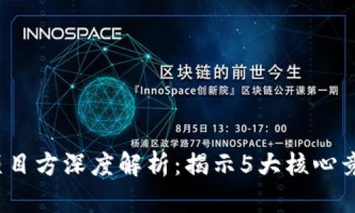 2023年TP钱包项目方深度解析：揭示5大核心竞争力与市场前景