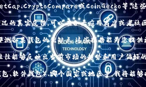 为了更好地回答您的问题，关于“TP钱包”（Transaction Processing Wallet）在钱包排行榜中的具体位置，每个排行榜的标准和数据来源可能会有所不同，因此具体的排名可能会随时间与数据的变化而改变。

若您想获取最新和最准确的信息，可以考虑以下几个步骤：

1. **访问加密货币相关网站**：许多网站提供加密货币钱包的排名，如CoinMarketCap、CryptoCompare或CoinGecko等。这些网站通常会根据用户体验、安全性、功能等多个维度进行评估。

2. **查看用户评论和评分**：用户的评价和评分能够提供关于TP钱包实际使用情况的真实反馈，可以在各大应用商店或者社区论坛上找到。

3. **行业专业评测**：一些加密货币和区块链行业的专家会发布市场分析报告，评测各类钱包的优缺点，这些报告能为您提供更加权威的见解。

4. **社交媒体和论坛讨论**：关注Twitter、Reddit等社交平台，社区用户的讨论往往能够反映出当前市场的趋势和用户偏好的变化。

如果您能提供更具体的信息，例如您希望了解的是哪种钱包的排行榜（例如硬件钱包、软件钱包）、哪个国家或地区等，我将能够提供更切合的答案。