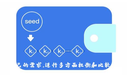 存虚拟币的外置钱包是什么？2023年5大优势解析

虚拟币, 外置钱包, 数字货币, 钱包安全/guanjianci

什么是外置钱包
外置钱包，通常被称之为硬件钱包，是一种专为存储数字货币（如比特币、以太坊等）而设计的物理设备。与在线钱包及手机钱包不同，外置钱包将虚拟币的私钥存储在一个专用的、离线的设备中，从而提高了安全性。用户通过这种硬件钱包可以在需要时连接到互联网进行交易，但在不使用时，私钥始终保持离线状态，从而降低了被黑客攻击的风险。

外置钱包的工作原理
外置钱包的基本工作原理仍然依赖于区块链技术。用户在购买外置钱包后，通常需要进行一些简单的设置，比如生成新的钱包地址和私钥。这些私钥在外置钱包内部，以加密形式存储。用户在进行交易时，就可以通过外置钱包来签署交易，确保交易的安全性。整个过程也包括生成交易信息，将其发送到网络进行验证，而只有在用户输入授权信息后，交易才能得以完成。通过这种方式，用户能够在享受数字货币带来便利的同时，保障他们资产的安全。

外置钱包的主要优势
选择外置钱包的用户通常是因为它相对于其他钱包类型提供了额外的保护和优势。以下是一些主要的优势：

1. 极高的安全性
外置钱包因其硬件设计而提供了更高的安全性。由于私钥并不存储在联网的设备中，它们更不容易受到网络攻击。此外，用户在交易时需要通过物理设备确认，增加了安全性。一些钱包设备还支持PIN码和恢复种子短语的功能，以便在丢失或损坏设备的情况下顺利恢复资产。

2. 兼容多种币种
许多外置钱包支持多种不同的数字货币，从比特币到以太坊，以及其他许多主流虚拟货币。这种多币种支持使得用户不必为每种数字货币购买不同的钱包，减少了管理的复杂性，也方便了日常的交易和管理。

3. 便于备份与恢复
外置钱包在设计时通常考虑到了数据备份的方便性。用户在设置钱包时通常会得到一组恢复种子词，这些词可以用于重新创建钱包及其内容。如果设备丢失或损坏，只需使用这些恢复种子词，用户便能快速找回自己的资产。这种机制大大降低了丢失资金的风险。

4. 离线存储
离线存储是外置钱包最重要的特点之一。由于私钥始终保持离线状态，它更不容易遭受黑客攻击。从而避免了如钓鱼网站和恶意软件等多种网络风险。对于不定期出入中心化交易所的用户而言，外置钱包为他们提供了一个较为安全的长期存储方案，并且用户可以随时监控其资产，而不必担心被不法分子侵害。

5. 用户控制资产
使用外置钱包的用户有全权控制他们的数字资产。相比中心化交易所，用户无须依赖第三方进行资产管理。在外置钱包中，用户始终拥有自己的私钥，这意味着只有用户能够访问其资金，确保资金的主权。虽然中心化交易所提供了更为方便的交易方式，但一旦交易所出现问题，用户的资产就可能面临风险。

外置钱包的使用场景
外置钱包虽小，但在虚拟币的交易和存储中扮演着至关重要的角色。以下是一些典型的使用场景：

1. 长期投资
对于那些看好某种数字货币长期增值的投资者而言，外置钱包是理想的存储工具。将资产存储在硬件钱包中，可以让投资者放心不会受到短期市场波动的影响。同时，由于外置钱包的安全性，投资者可以在不接触市场的情况下稳健保持资产。

2. 离线备份
对于在多种设备和钱包中管理数字货币的投资者而言，外置钱包可以作为重要的备份工具。将部分资产转移到外置钱包中，可以产生离线备份，降低因设备丢失或损坏而导致的资金损失风险。

3. 数字货币的日常使用
虽然外置钱包在便携性上略逊色，但其实在现实生活中，部分用户会选择将外置钱包连接到电脑进行小额交易。尽管不是最便捷的方法，但相对而言，外置钱包仍然可以成为一种可靠的日常使用工具。只需在使用期间接触网络，其他时间则继续保持离线状态。

选择合适的外置钱包
市面上有很多品牌和型号的外置钱包可供选择，选择合适的外置钱包应考虑多个因素：

1. 安全性
安全性应是选择外置钱包的首要考虑因素。应查看产品是否经过安全审计，硬件钱包是否具有防撬、防篡改和防水等功能。

2. 用户界面
用户界面的友好性也是非常重要的。有些外置钱包虽然安全性很高，但其操作过于复杂，可能对新手用户造成困扰。选择界面、操作简单方便的产品，可以帮助用户更好地管理资产。

3. 兼容性
确保外置钱包能够支持你所持有的虚拟币种。检查提供的兼容币种列表，确保它满足你的需求。

4. 社区与支持
选择知名度高、用户评价好的外置钱包可以获得更可靠的售后支持。通过用户社区和技术支持，可以更方便地获得帮助和解决方案。

综上所述，外置钱包在数字货币的存储与管理中提供了极高的安全性和便捷性，成为越来越多虚拟币用户的首选利器。不同的外置钱包产品，各有不同的优缺点，如何选择最适合自己的产品，用户还需根据自己的需求，进行多方面权衡和比较。这种在心中形成的选择，往往对未来的数字货币管理至关重要。
