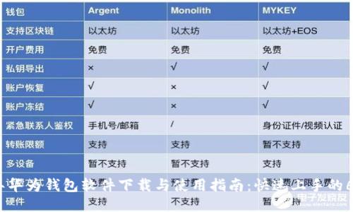 2023年华为钱包软件下载与使用指南:快速上手的6个步骤