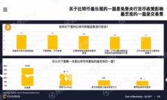 2023年最新方法：一步一步