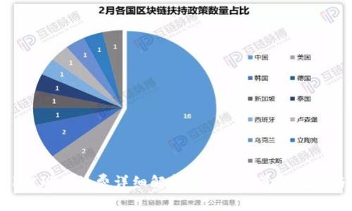 MetaMask提现手续费详细解析:2023年最新数据与节省策略