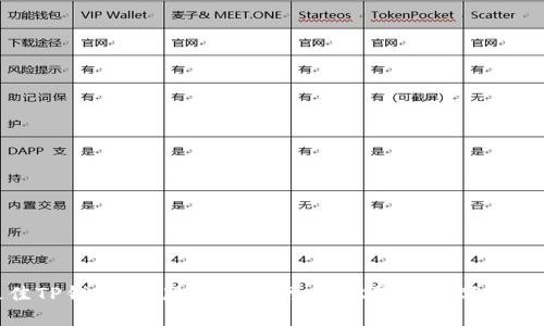 2023年最佳TP钱包iOS版使用指南:轻松管理数字资产的5大技巧