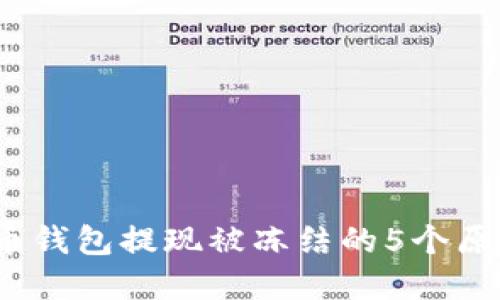 2023年虚拟币钱包提现被冻结的5个原因及解决方案