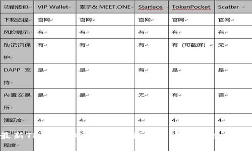 2023年最新TP钱包安卓版下载指南:5大必备功能与优势解析