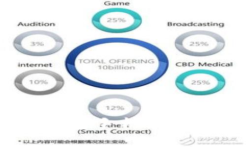 2023年最全指南:如何下载钱包手机版,轻松用手机管理你的数字资产