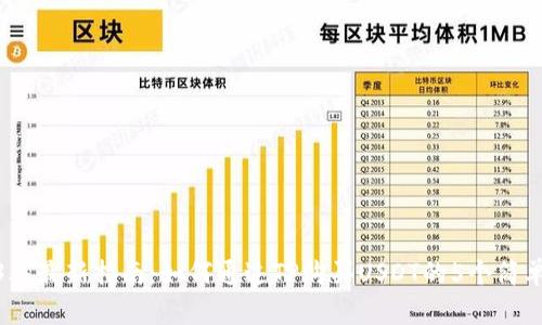 2023年最新指南：如何通过TP购买USDT的5个简单步骤