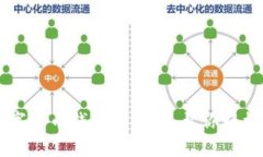 2023年5大数字货币钱包交易
