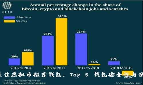 2023年最佳虚拟币推荐钱包， Top 5 钱包安全性与便捷性分析