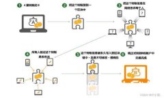 TP钱包的合法性分析：20