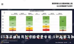 2025年区块链钱包市场前景