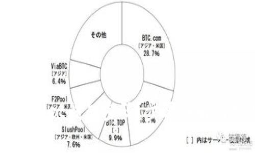 如何找回TPWallet钱包密码？步骤详解与常见问题解析