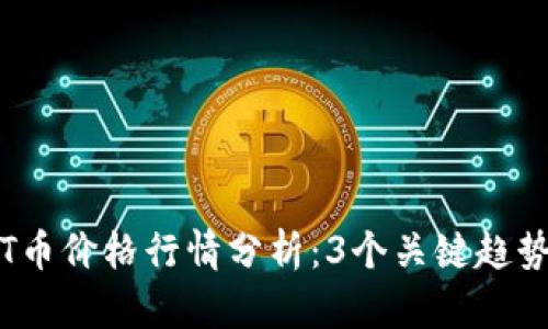 今日TPT币价格行情分析：3个关键趋势与预测