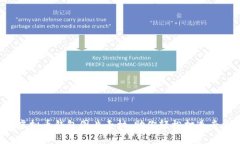 10个高质量虚拟币钱包图片