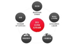 为什么TPT币未能进入三大