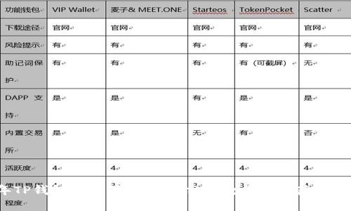 2023年TP钱包官方下载指南:分步教你安全获取最新版本