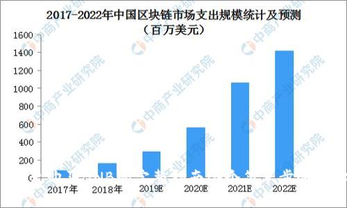 2023年TP平台购买BNB的完整指南：4个简单步骤教你快速入门
