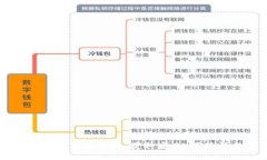 2023年最新USC交易所下载指