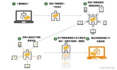 2023年TP官网下载APP正版攻