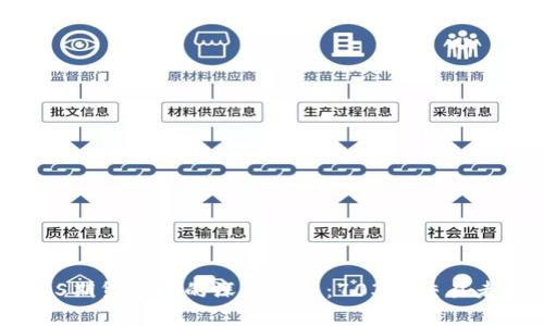 2023年BTCS期货市场的深度分析：703个交易者的数据揭示