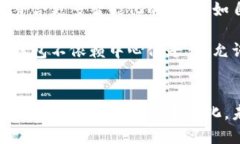 虚拟币钱包：全面解析与