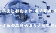 区块链钱包,数字货币,去中