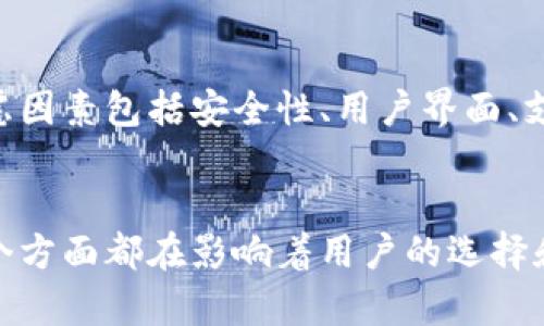 

区块链钱包,数字货币,去中心化,安全性/guanjianci

论文「深入解读区块链钱包的五大关键要素」 

区块链钱包的基础概念
区块链钱包是一种用来持有、管理和交易数字货币的工具。与传统钱包不同，区块链钱包不存储实际的货币，而是保存用户的私钥和公钥，通过这些密钥来验证和记录交易。用户的数字资产实际上存储在区块链上，钱包只是一个方便的接口，使得用户能够访问和管理他们的资产。

区块链钱包的类型
不同类型的区块链钱包适用于不同的需求。主要可以分为以下几类：

h4热钱包/h4
热钱包是连接互联网的数字钱包。由于其随时可以交易的特性，方便用户进行日常的交易和管理。一般来说，热钱包的安全性相对较低，容易受到黑客攻击，但它们的便捷性能使得用户更倾向于使用。

h4冷钱包/h4
冷钱包与热钱包相对，通常是离线存储的方式，比如硬件钱包或纸钱包。这种钱包的安全性更高，因为它不与互联网直接连接，因此更不容易遭受攻击。适合一些长期持有数字资产的用户。

h4桌面钱包与移动钱包/h4
桌面钱包可以在电脑上下载和安装，适合那些偏好在大型屏幕上进行操作的用户，提供了较多的功能。然而，移动钱包则更适合随时随地进行交易的人，通常是应用程序形式，方便和快捷。

钱包安全性的重要性
安全性是选择区块链钱包时最重要的考虑因素之一。无论是冷钱包还是热钱包，用户都需要采取适当的措施来保护他们的资产。这包括定期更改密码、使用两步验证、保持软件更新等。此外，用户还应该对所选择的钱包进行充分的研究，以降低风险。

钱包的用户界面与体验
用户友好的界面是影响用户使用体验的重要因素。一个良好的钱包应该具备直观的界面、清晰明了的操作流程，以及良好的客户支持服务。此外，提供多语言支持和帮助文档也能显著提升用户体验。

市场上常见的区块链钱包
在市场上，有许多受欢迎的区块链钱包，各自具有不同的特点。例如，Coinbase钱包适合初学者，除了支持多种数字货币外，还提供了良好的安全保障。对于高级用户来说，Electrum提供了丰富的功能和更高的安全性。每种钱包都有其独特的优势和劣势，用户应该根据自身需求进行选择。

如何选择适合自己的区块链钱包
选择合适的区块链钱包并不是一件容易的事。用户在做出选择之前，要明确自己的需求，比如是频繁交易还是长时间持有资产。其他考虑因素包括安全性、用户界面、支持的数字货币种类以及收费标准等。在综合考虑这些因素后，用户可以更好地找到最适合自己的钱包。

总结与展望
区块链钱包作为数字货币交易的核心工具，其重要性无法忽视。从对钱包类型的认识到安全性的把控，再到优质用户体验的追求，每一个方面都在影响着用户的选择和使用体验。随着数字货币的普及，未来区块链钱包的市场也将日趋成熟，各类创新和服务将不断涌现，从而适应用户日益增长的需求。 

通过深入的研究和分析，希望用户能够对区块链钱包有更深入的理解，并能够选择出最合适的工具来管理他们的数字资产。区块链技术的发展将带来无数的机会，但同时也伴随了一定的风险，只有合理利用这些工具，我们才能在未来的数字经济中立于不败之地。