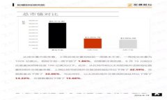 2023年区块链钱包总数分析
