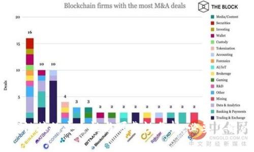 TP钱包下载链接的安全性与可靠性分析：必要了解的5个要点