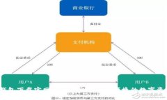 2023年TP钱包下载官网APP：