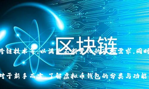   2023年虚拟币钱包使用指南：如何有效管理并盈利10倍以上 / 
 guanjianci 虚拟币钱包, 赚客, 加密货币, 投资策略 /guanjianci 

引言：虚拟币钱包的必要性
在这个数字经济迅速发展的时代，虚拟货币的投资热潮让越来越多的人开始关注如何有效管理这些数字资产。而虚拟币钱包，作为数字资产的存储工具，显得尤为重要。许多新手投资者往往忽视了虚拟币钱包的重要性，但实际上，选择一款合适的钱包不仅能保护你的资产，还能帮助你在这个波动剧烈的市场中获得收益。

什么是虚拟币钱包？
虚拟币钱包是存储加密货币的数字工具，类似于传统银行账户。它为用户提供了一个安全的环境存放、发送和接收虚拟货币。目前，市场上主流的虚拟币钱包分为热钱包和冷钱包两种，热钱包适合频繁交易，而冷钱包则更适合长期保存资产。

选择虚拟币钱包的标准
在众多虚拟币钱包中，选择一款合适的wallet是成功的第一步。以下几个标准可以帮助你做出明智的选择：

ul
  listrong安全性：/strong钱包的安全性是最重要的考量因素。确保所选钱包具备多重认证和加密技术，有效防止资产被盗或丢失。/li
  listrong用户体验：/strong一个直观且易于使用的钱包可以大大减少用户的学习成本。尤其是对于新手来说，简单的界面和清晰的操作流程尤为重要。/li
  listrong多币种支持：/strong许多投资者会同时投资多种加密货币，因此选择一个支持多种主流币种的钱包，可以方便用户统一管理。/li
  listrong社区和支持：/strong一个活跃的用户社区和完善的客服支持能帮助用户在遇到问题时得到及时解决。/li
/ul

虚拟币钱包的种类
在选择虚拟币钱包之前，了解不同类型的钱包是很有必要的： 

h4热钱包/h4
热钱包是常连接互联网的钱包，适合频繁的交易。其优点在于快速、方便，可以随时随地进行交易，但缺点是安全性相对较低，可能会受到黑客攻击。常用的热钱包有：Coinbase、Binance Wallet等。

h4冷钱包/h4
冷钱包是脱离互联网的存储介质，安全性最高，适合长期保留资产。虽然冷钱包在交易时不够便利，但却能最大程度上保证用户的资产安全。硬件钱包如Ledger、Trezor等便是冷钱包的典型代表。

h4纸钱包/h4
纸钱包是一种将加密钥匙打印在纸上的冷存储方式，它几乎不接受任何黑客攻击。不过，这种方式需要用户自己妥善保存纸张，任何破损或丢失将导致资产无法找回。

如何通过虚拟币钱包赚取收益
掌握了虚拟币钱包的基础知识之后，接下来可以探讨如何通过钱包实现财富增值。以下是几个有效的建议：

h4参与 staking/h4
许多加密货币网络允许用户通过持有一定数量的币进行staking，获取网络的回报。而选择支持 staking 功能的钱包，可以有效地增加持有资产的收益。每个参与的用户都会根据持有币的多少和时间获得奖励，从而实现资产增值。

h4交易赚差价/h4
在市场波动中，借助钱包进行低买高卖也能赚取差价。当某种虚拟货币价格低于市场平均价时，进行买入，并待其涨价后出售，即可获得收益。这需要对市场的敏锐洞察力和较强的判断能力。

h4寻找优质项目的机会/h4
虚拟币市场变化多端，许多新项目在推出时价格较低，等待合适的时机买入并长期持有可能会获得巨大的投资回报。然而，面对商业的泡沫风险，用户需保持冷静，选择那些具备良好未来前景的项目进行投资。

保护钱包安全的最佳实践
保护虚拟币wallet不被盗取，往往需要用户遵循一些安全操作的最佳实践：

ul
    li设置强密码：复杂度高且包含各种字符的密码能有效提高安全性。/li
    li使用二次认证：通过绑定手机或设置令牌进行二次认证，增加账户安全措施。/li
    li定期备份钱包：定期导出私钥及助记词并保存在安全的地方，以便在 wallet 遇到问题时，能快速恢复。/li
    li警惕钓鱼网站：提防那些以各种形式伪装成真实钱包的网站，定期核实官网链接以防止信息泄露。/li
/ul

未来展望：虚拟币钱包的发展趋势
随着区块链技术的不断成熟和市场的逐步规范，虚拟币钱包的功能和安全性也将不断提升。未来的钱包有望结合智能合约、更加友好的用户操作体验、甚至跨链技术等，以满足不断变化的市场需求。同时，随着DeFi（去中心化金融）和NFT（非同质化代币）的兴起，钱包将成为更广泛金融应用的入口。

结论
虚拟币钱包是数字资产管理中不可或缺的一部分。选择一个合适的钱包，不仅能安全地存储资产，还能够在这个充满机遇的市场中为用户带来丰厚的收益。对于新手而言，了解虚拟币钱包的分类与功能优势，掌握相关的安全措施，是开启财富之路的重要基础。在这个不断变化的市场中，保持学习与更新，抓住机遇、策略，将是每一个数字财务参与者的必修课。