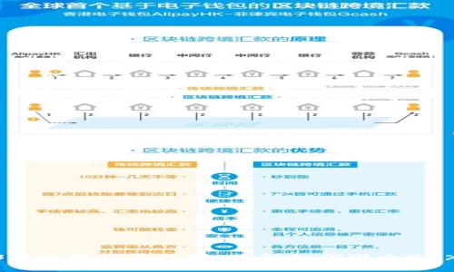: 揭秘2023年数字货币诈骗：了解如何避免90%的投资损失