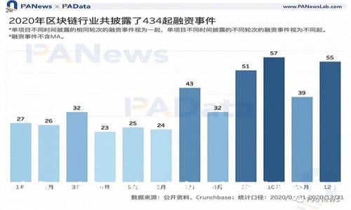 2023年华为手机安装TP钱包的详细步骤及实用技巧