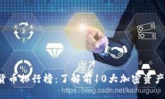2023年加密货币排行榜：了