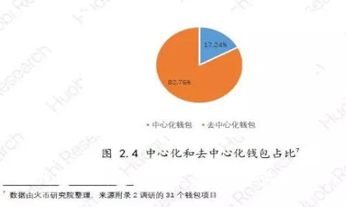 TP钱包冷钱包扫码签名的7个步骤详解