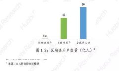 2023年加密钱包开放协议的