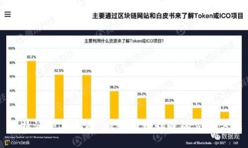 比特派交易指南：从入门到精通的交易方法