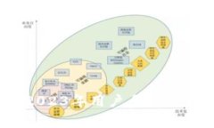 TP钱包官网：2023年用户手