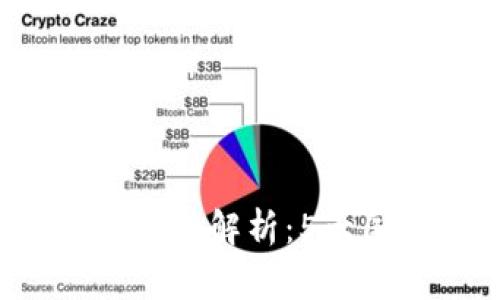 Title: 2023年区块链钱包合法性全解析：5大国家立法现状及用户必知的要点