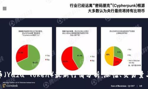 今天柚子币（Yuzu Token）最新行情分析：涨幅、交易量与市场趋势
