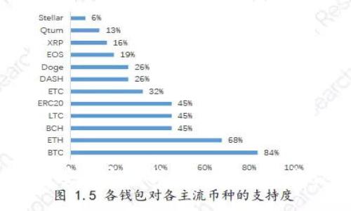2023年TPTP下载安装完全指南:一步一步教你获取最新版本