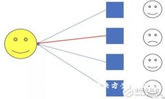 小狐狸钱包提币无法找到
