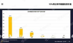 2023年最新TP钱包下载：完