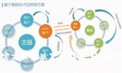 2023年TP钱包官方最新版下