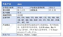 今日以太坊（ETH）价格动
